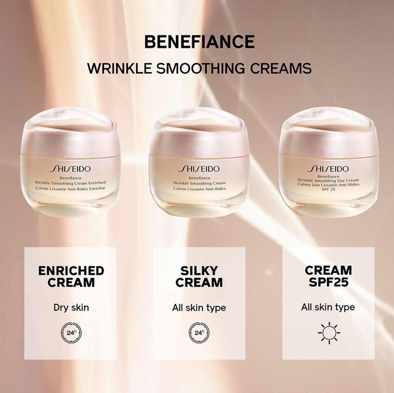 SHISEIDO BENEFIANCE WRINKLE SMOOTHING DAY CREAM SPF 25 50ML