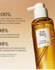 Beauty of Joseon Ginseng Cleansing Oil 210ml