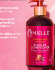 POMEGRANATE & HONEY LEAVE IN CONDITIONER