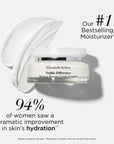 Elizabeth Arden Visible Difference Refining Moisture Cream Complex 75 ML