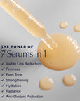Advanced Night Repair serum Synchronized Multi- Recovery Complex