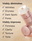 Elizabeth Arden Retinol+ HPR Ceramide Rapid Skin Renewing Water Cream 50 ML