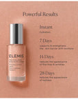 Elemis Pro-Collagen Rose micro serum 30ml