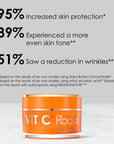 Rodial Vitamin C face souffle
